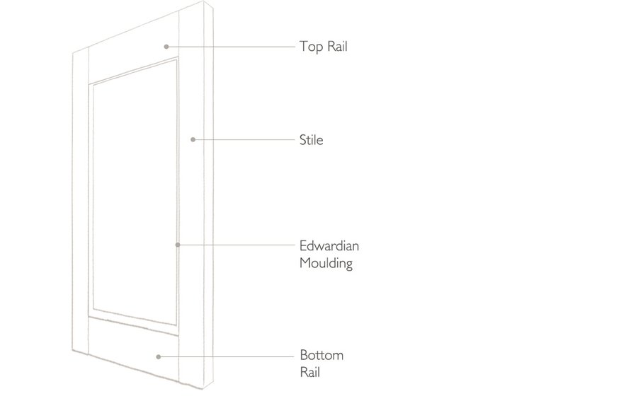 tnesc solid Edwardian shutter Technical drawing