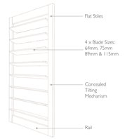 Technical drawing highline Shutters