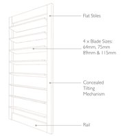 Technical drawing highline Shutters