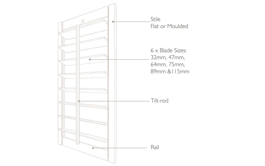 New England Technical Drawing