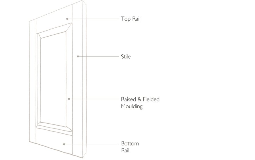 Tnesc Solid Raised and Fielded shutters technical drawing