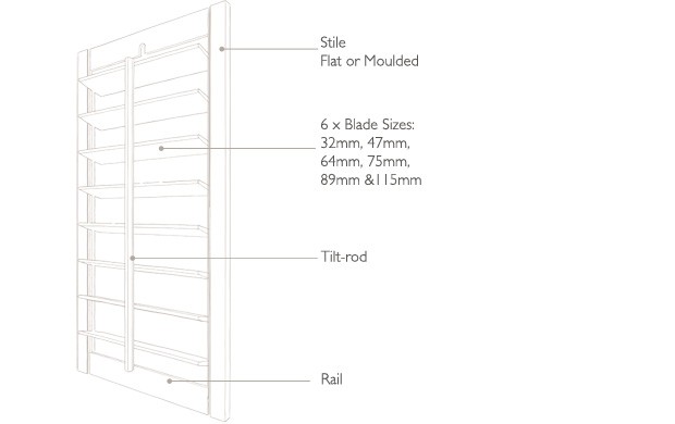 New England Shutters available in 75mm blades